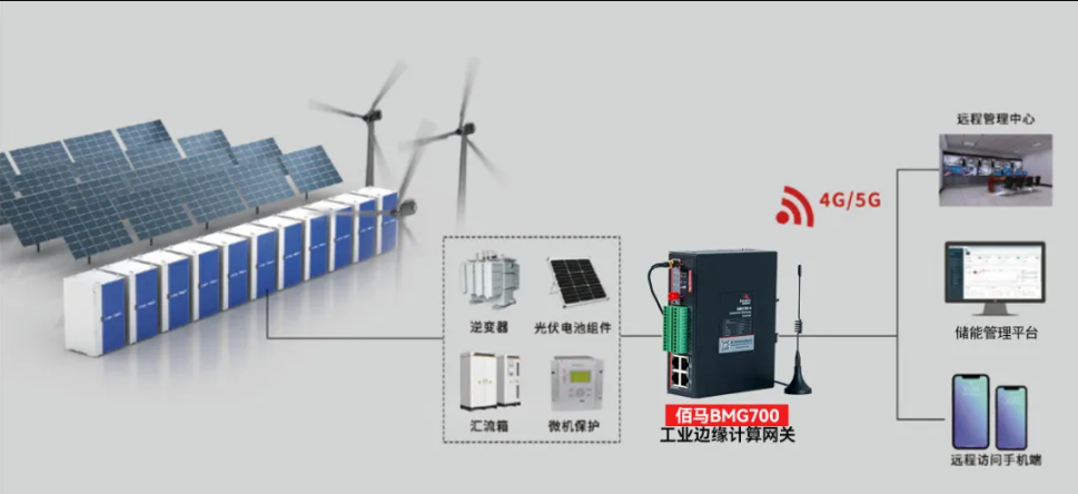 文件上传成功! 文件上传成功!