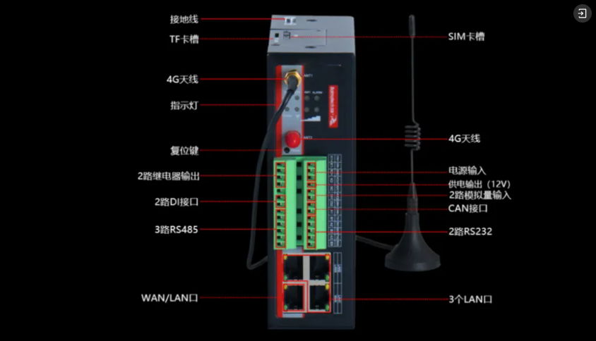 文件上传成功! 文件上传成功!
