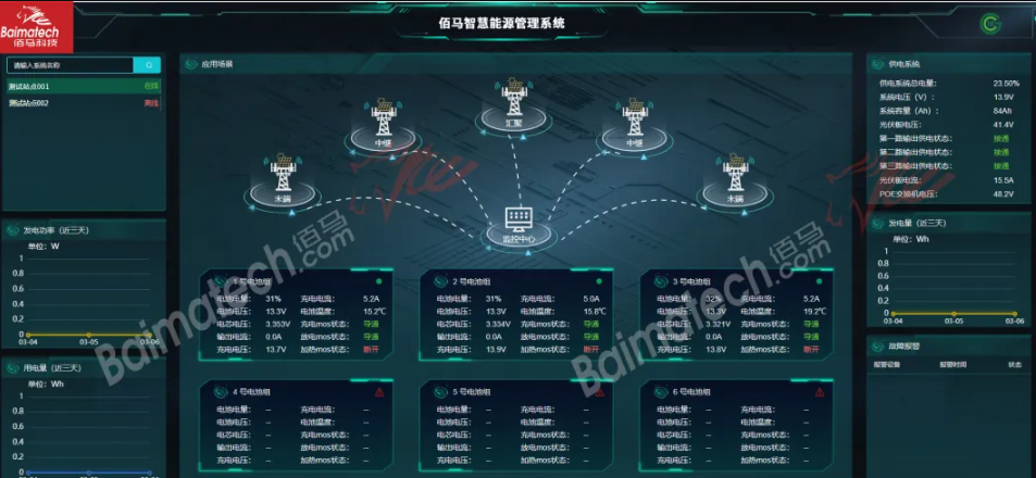 文件上传成功! 文件上传成功!