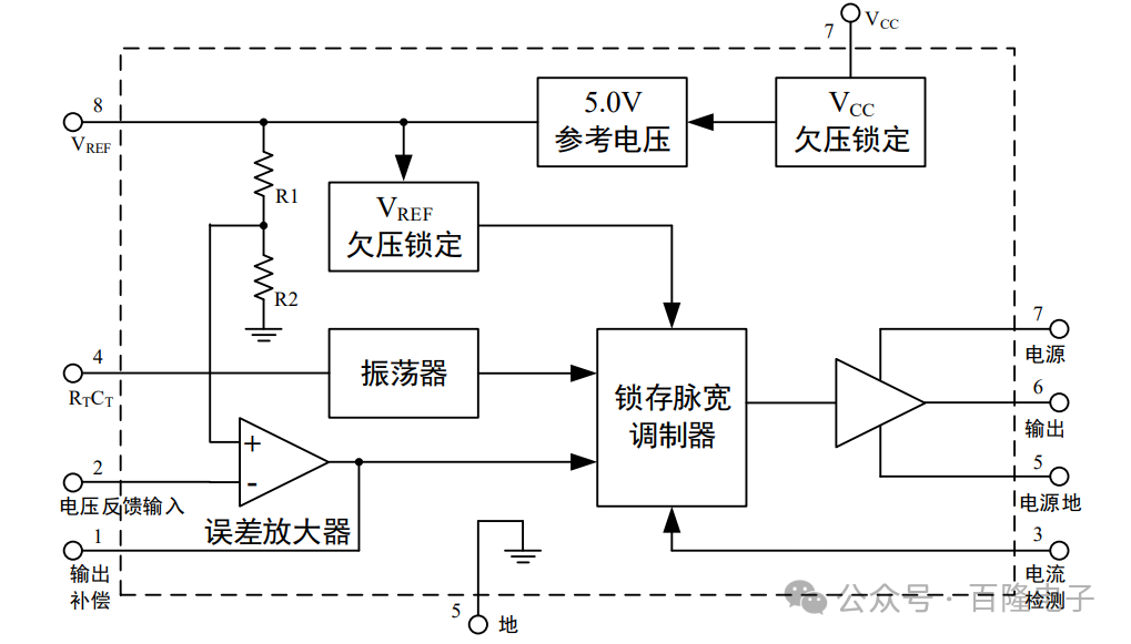 文件上传成功！