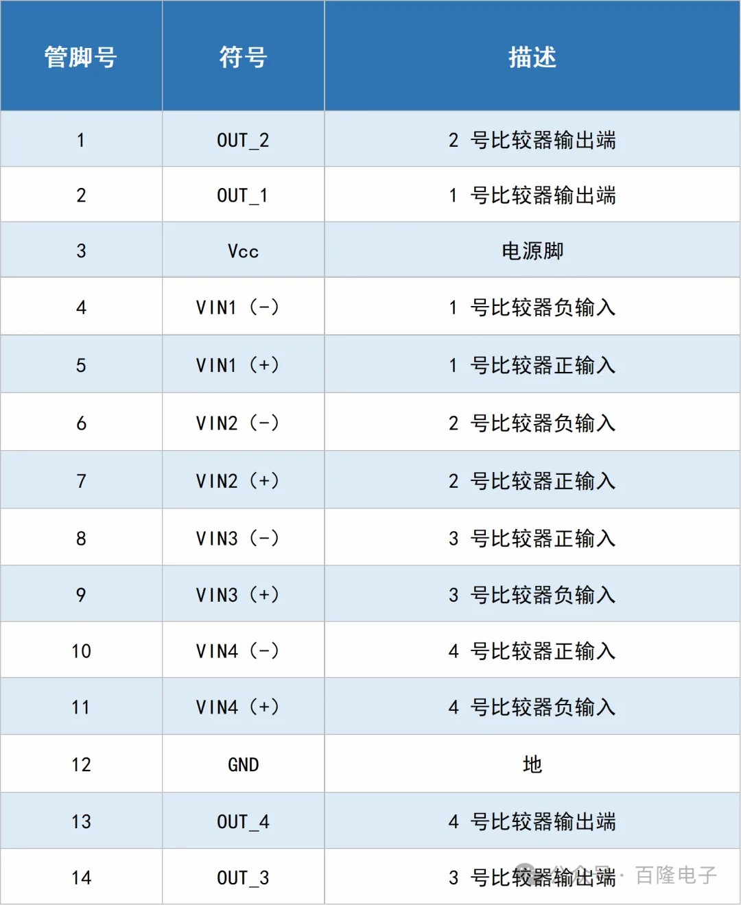 文件上传成功！