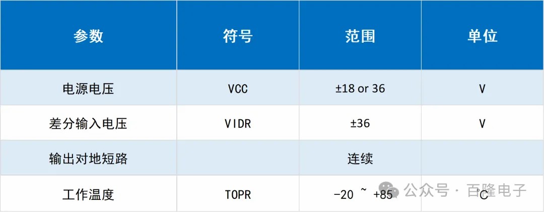 文件上传成功！