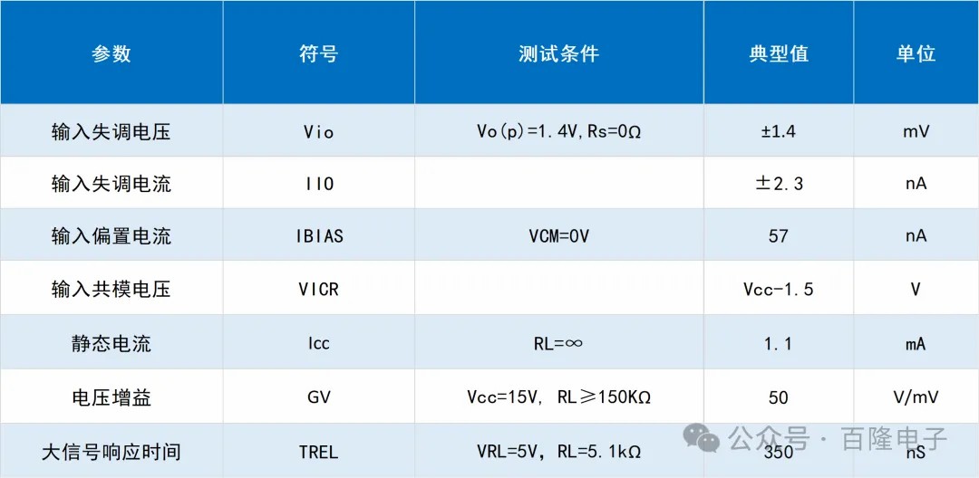 文件上传成功！