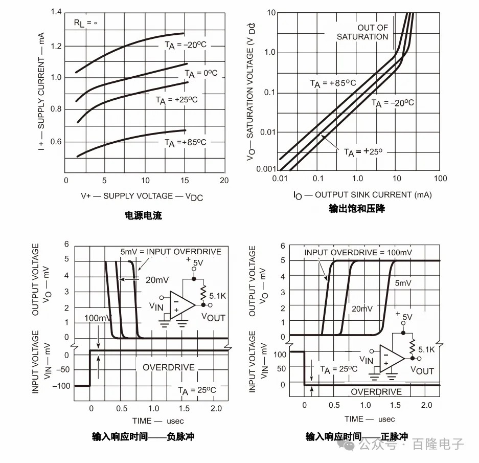 文件上传成功！