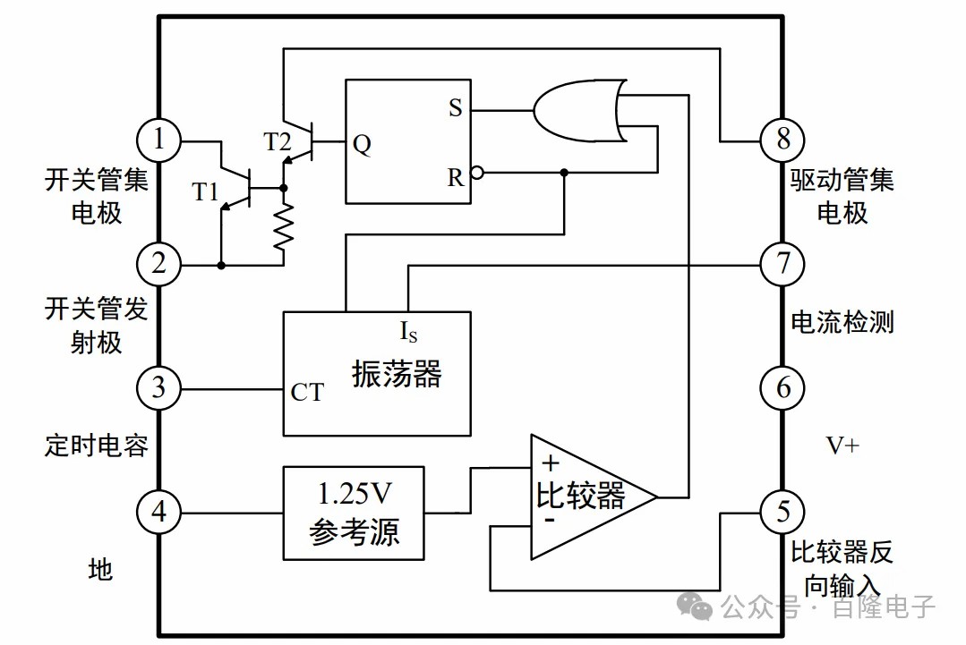 文件上传成功！