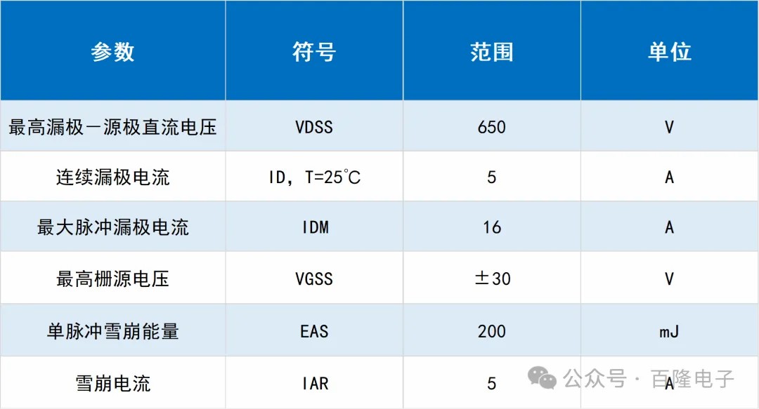 文件上传成功！