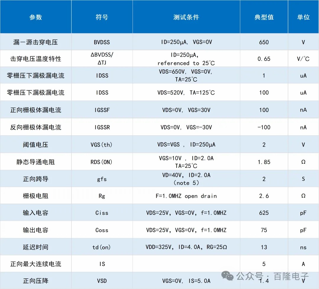 文件上传成功！