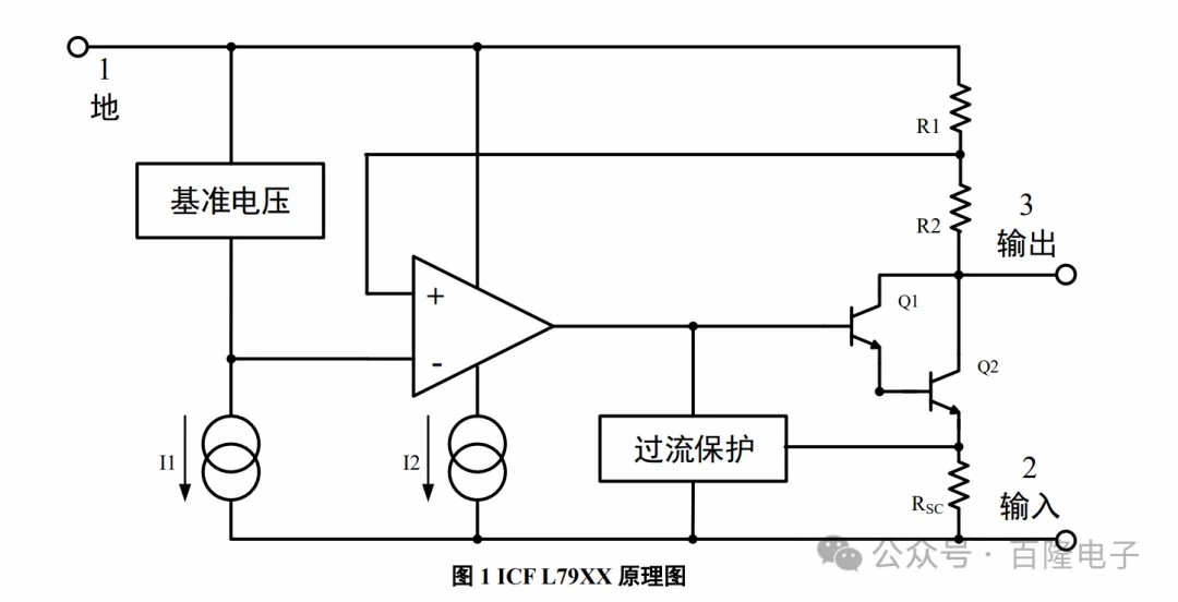 文件上传成功！