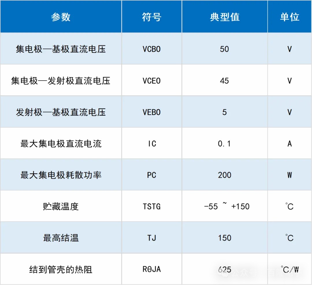 文件上传成功！