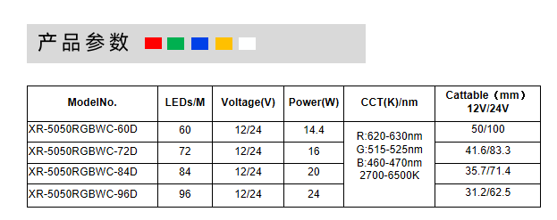 文件上传成功！