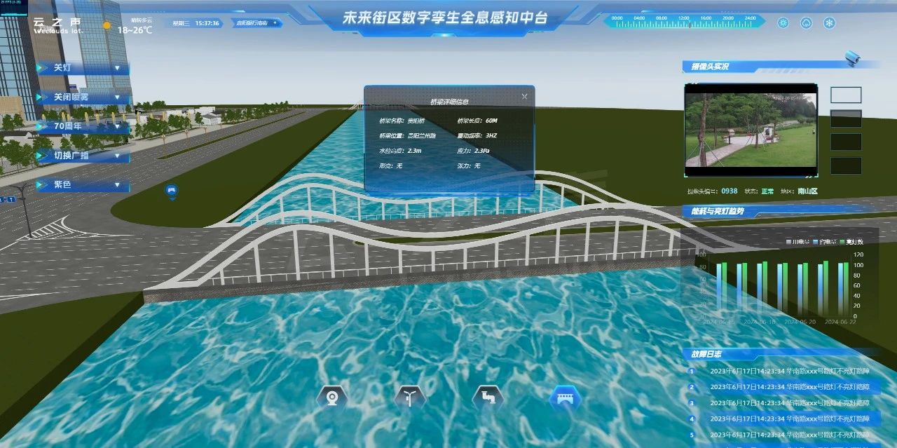 文件上传成功! 文件上传成功!