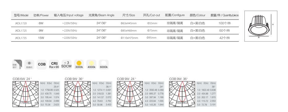 文件上传成功！