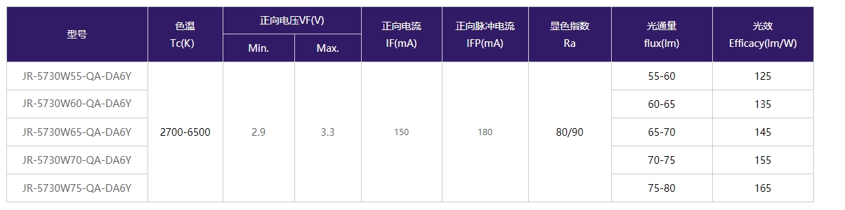 文件上传成功! 文件上传成功!