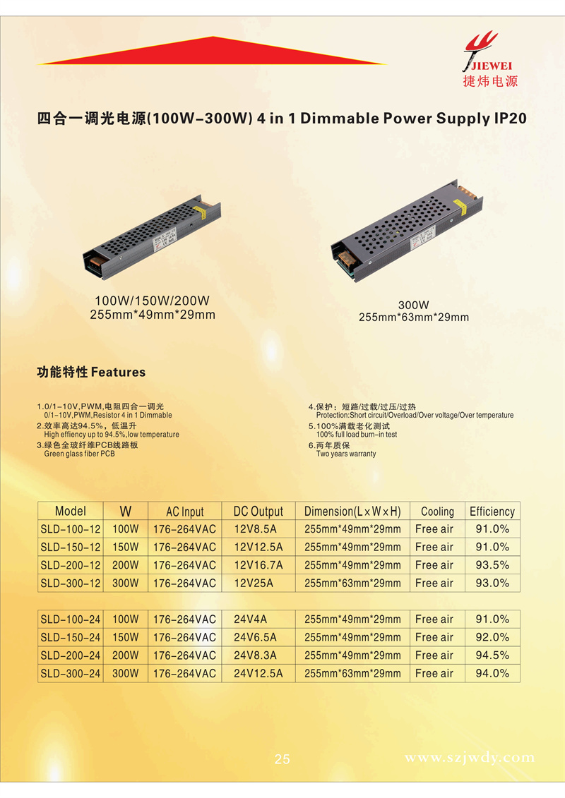 文件上传成功！