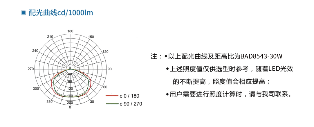 文件上传成功！