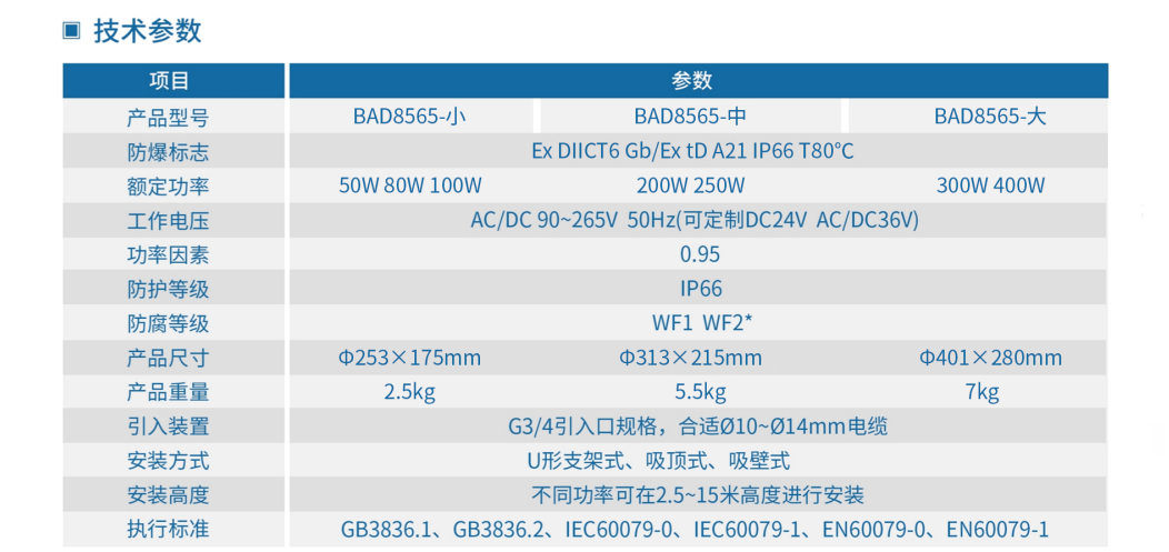 文件上传成功！