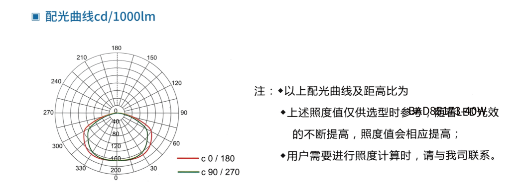 文件上传成功！