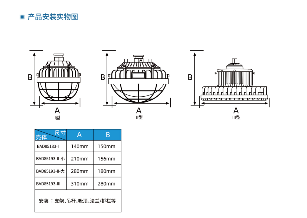 文件上传成功！