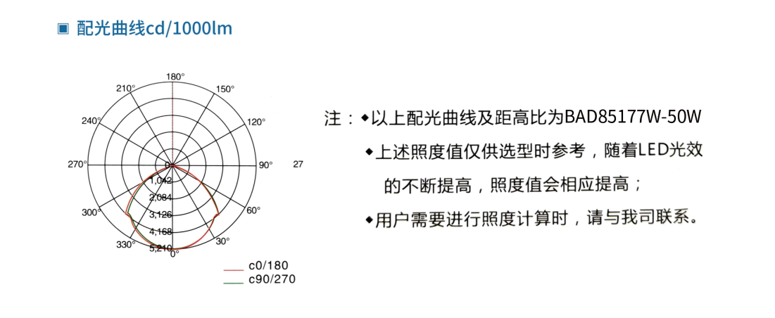 文件上传成功！