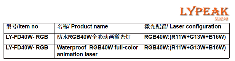 文件上传成功！