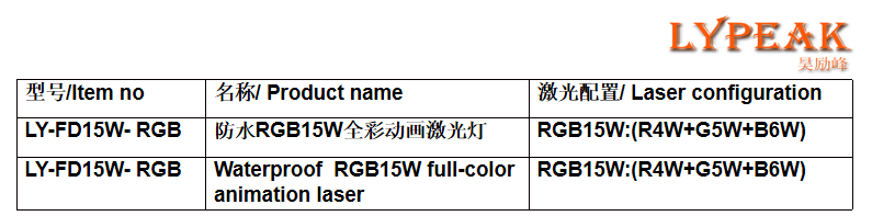 文件上传成功！