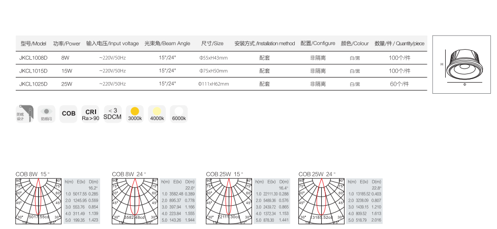 文件上传成功！