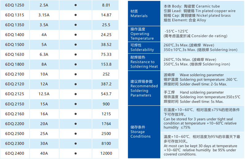 文件上传成功！