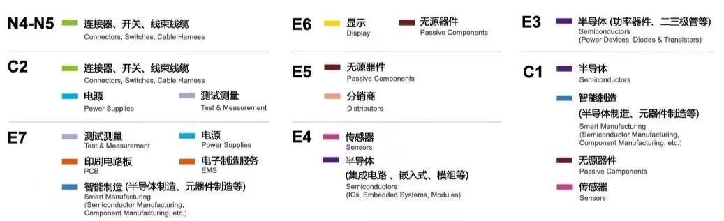 文件上传成功! 文件上传成功!