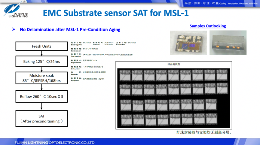 文件上传成功! 文件上传成功!
