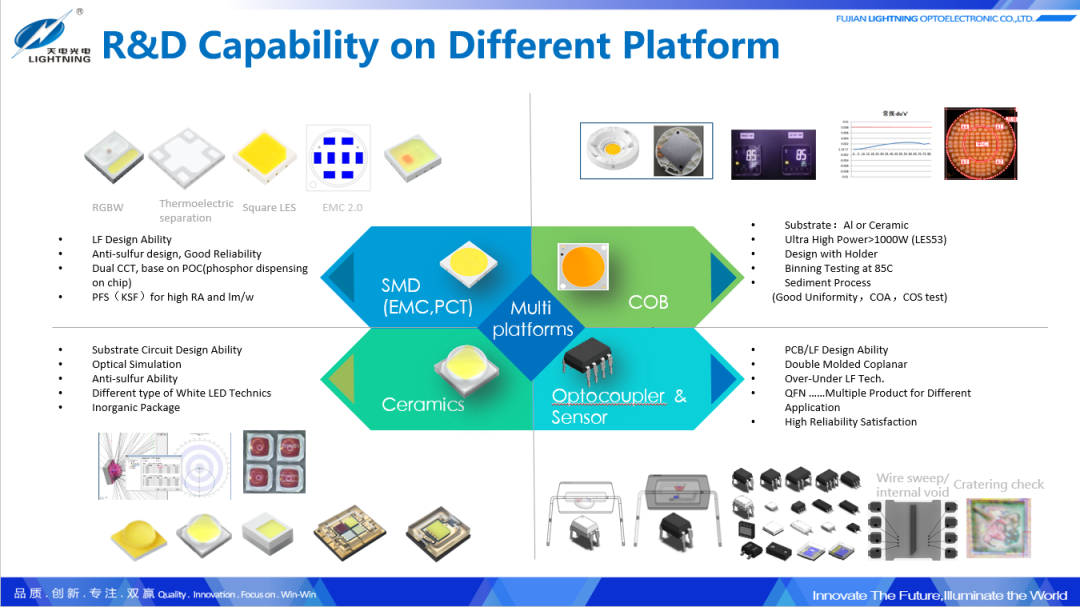 文件上传成功! 文件上传成功!