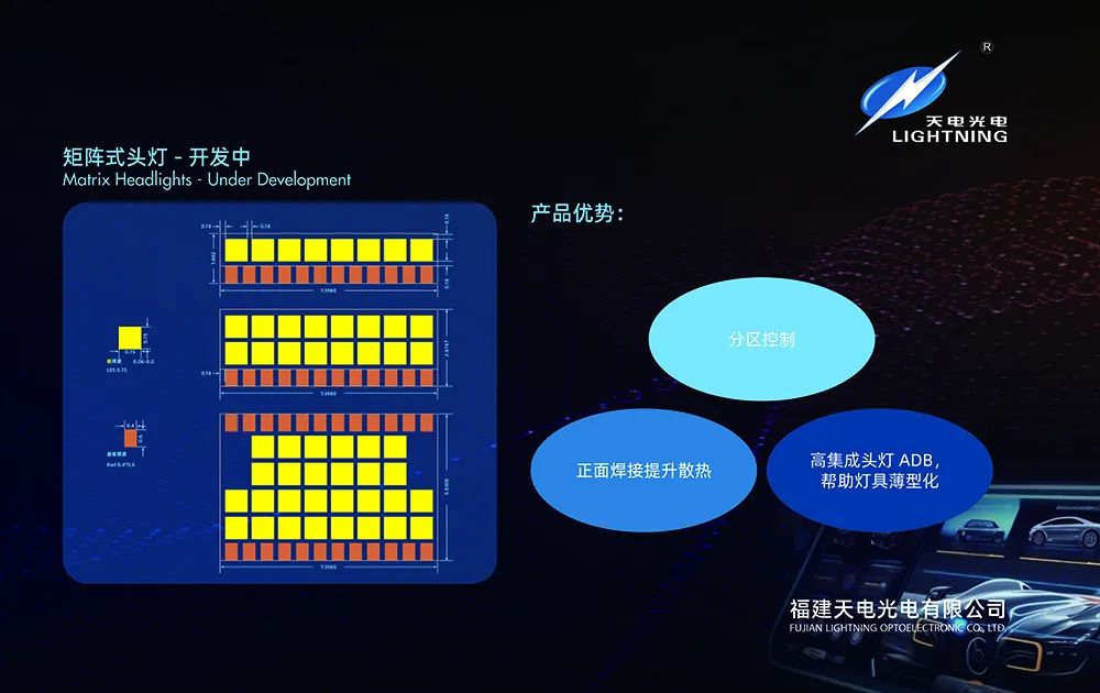 文件上传成功! 文件上传成功!
