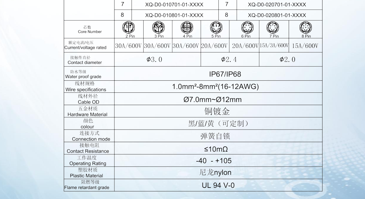 文件上传成功！