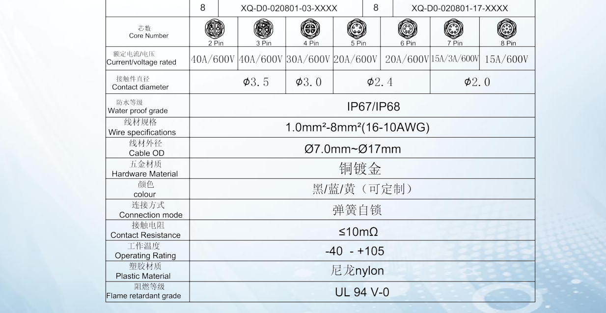 文件上传成功！
