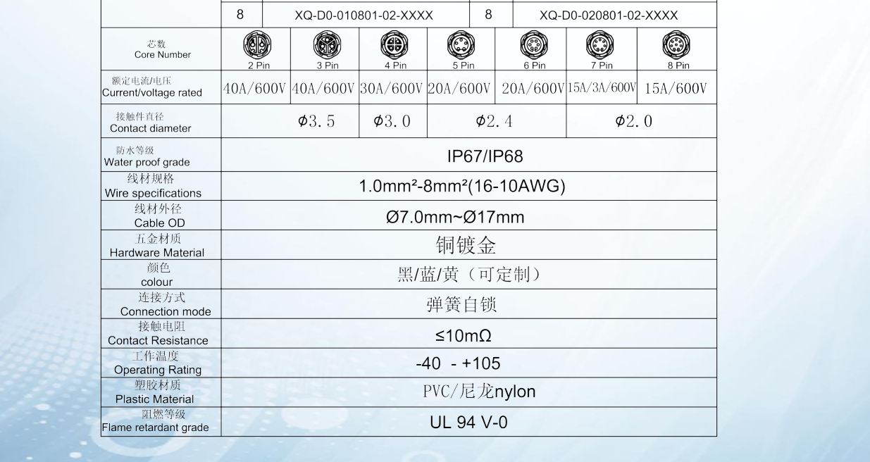 文件上传成功！