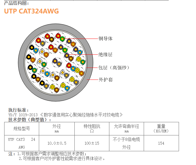 文件上传成功！