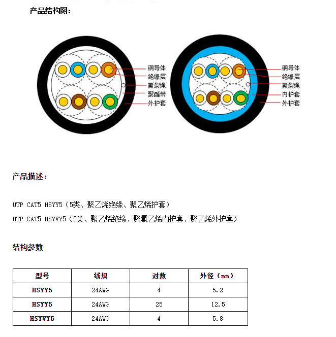 文件上传成功！