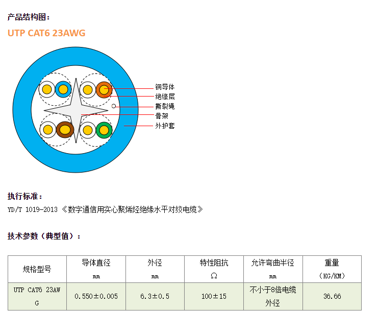 文件上传成功！