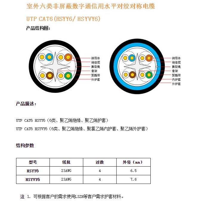 文件上传成功！