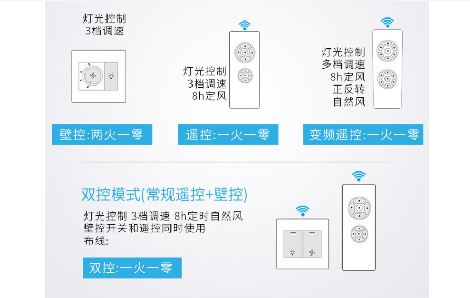 文件上传成功！