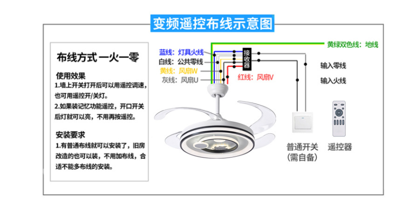 文件上传成功！