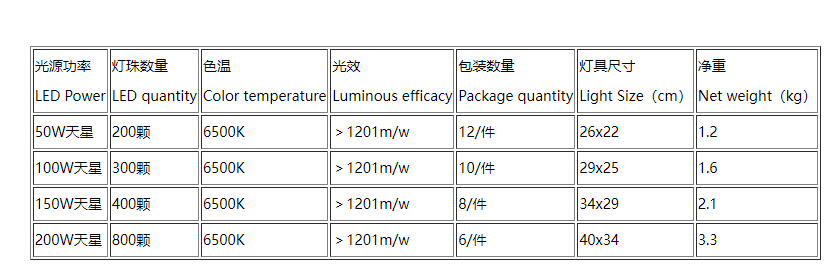 文件上传成功！