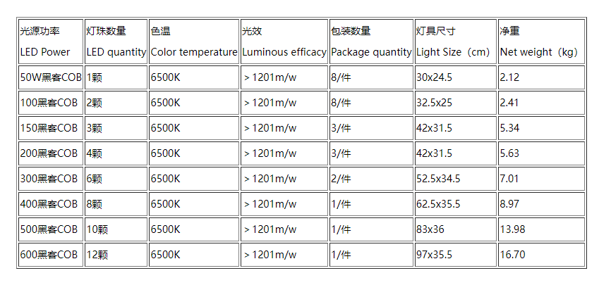 文件上传成功！