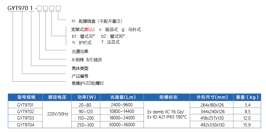 文件上传成功！