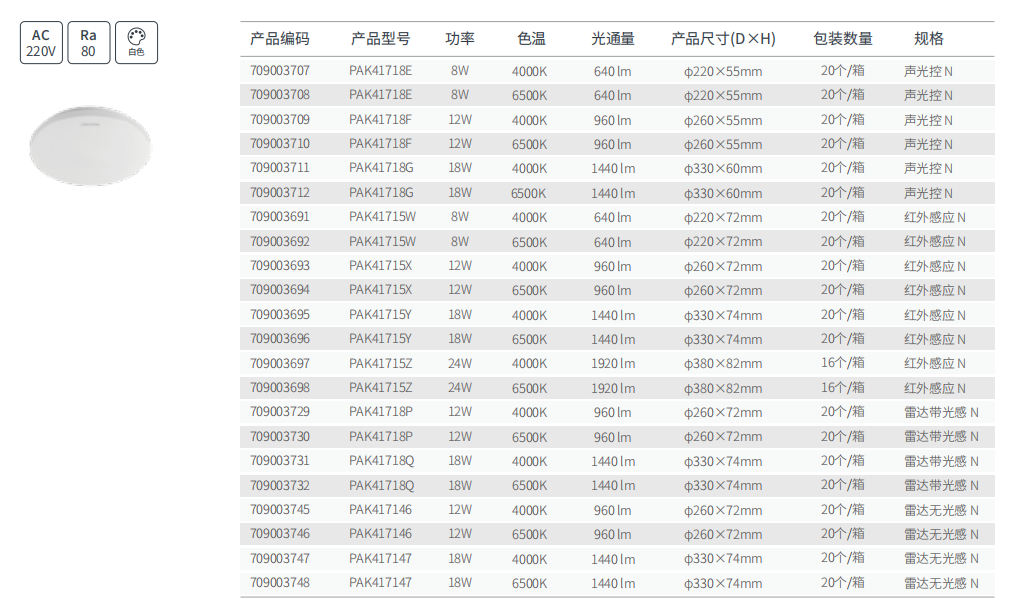 文件上传成功！