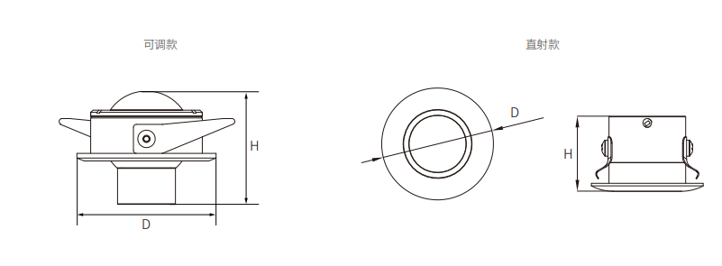 文件上传成功！
