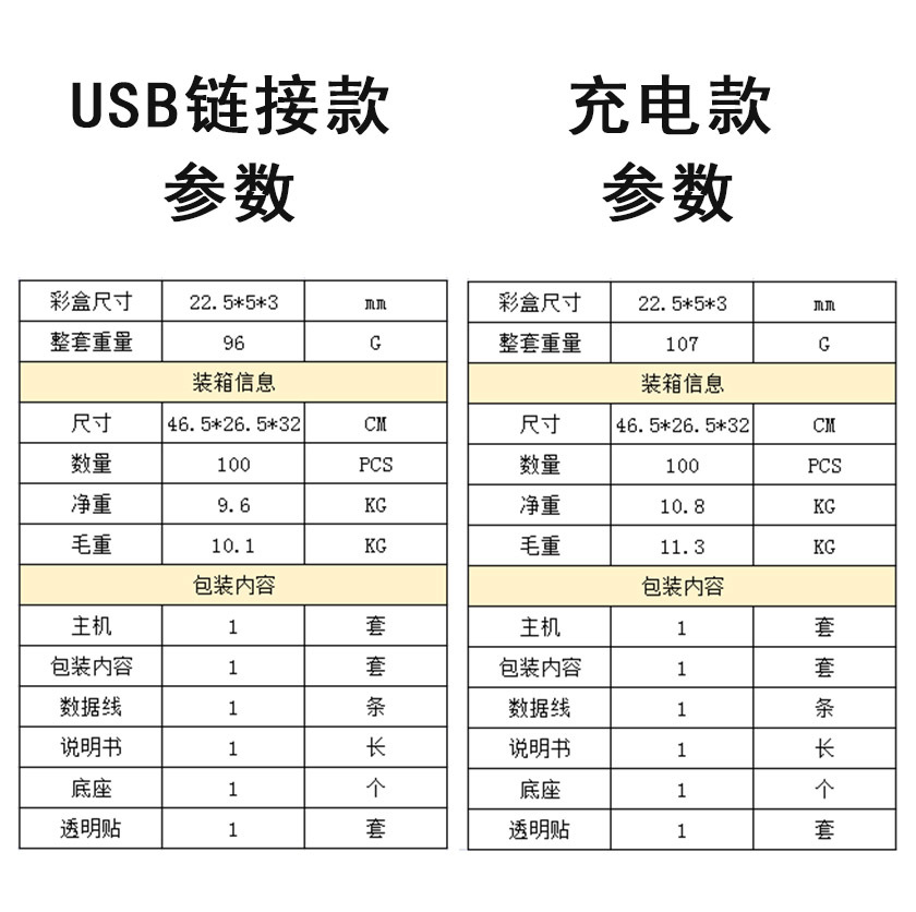 文件上传成功！