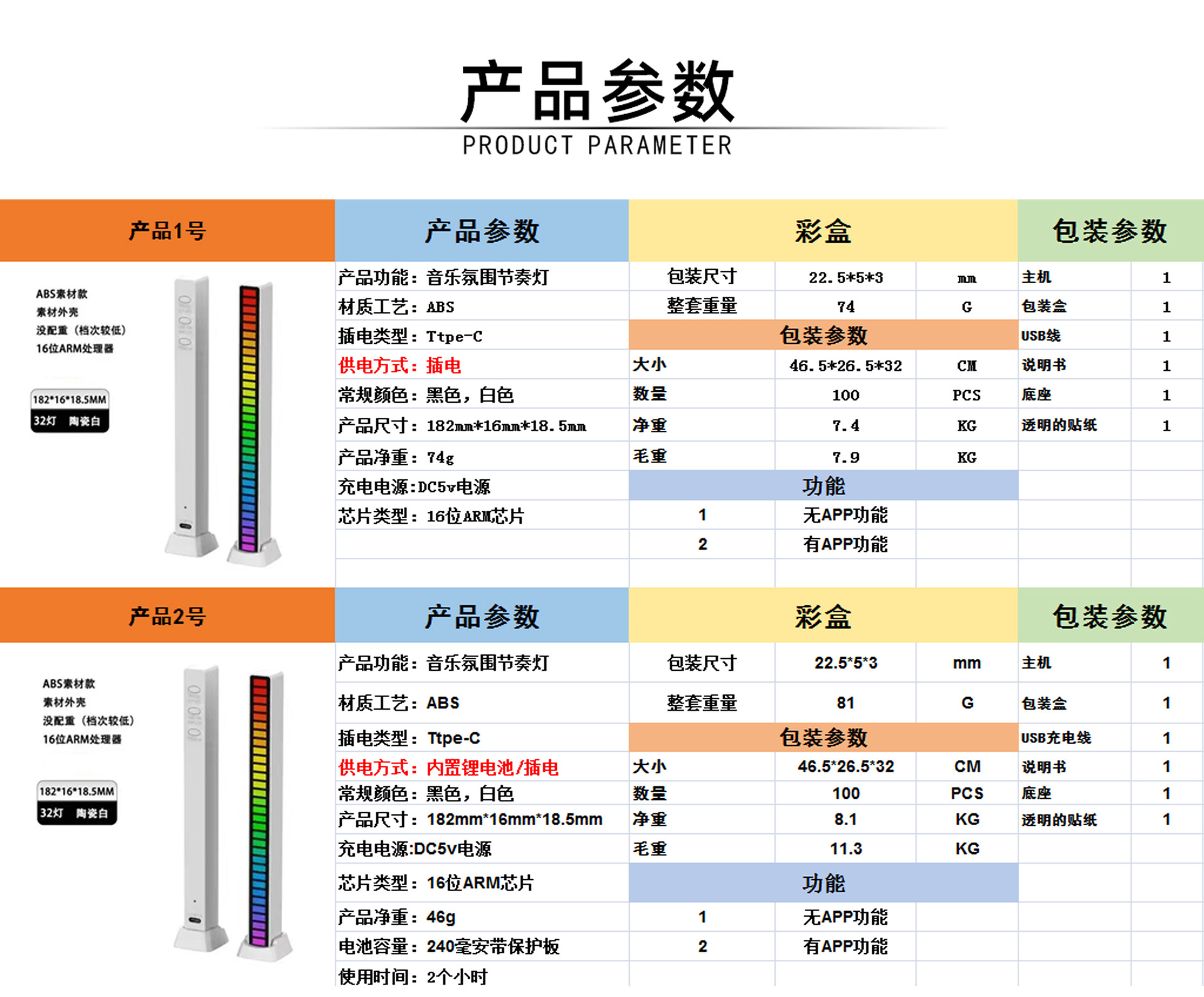 文件上传成功！