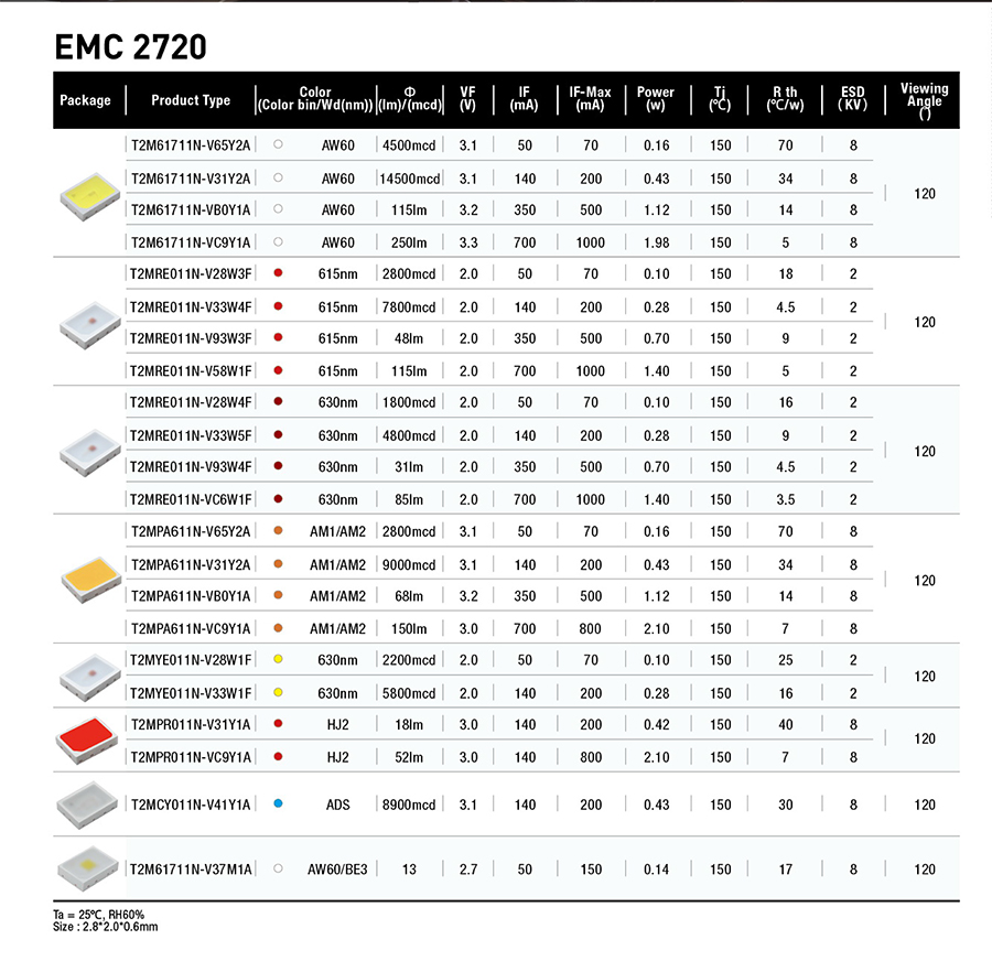 文件上传成功！