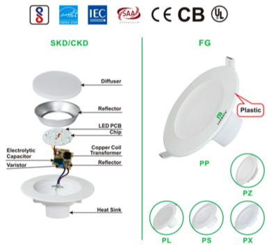 文件上传成功！