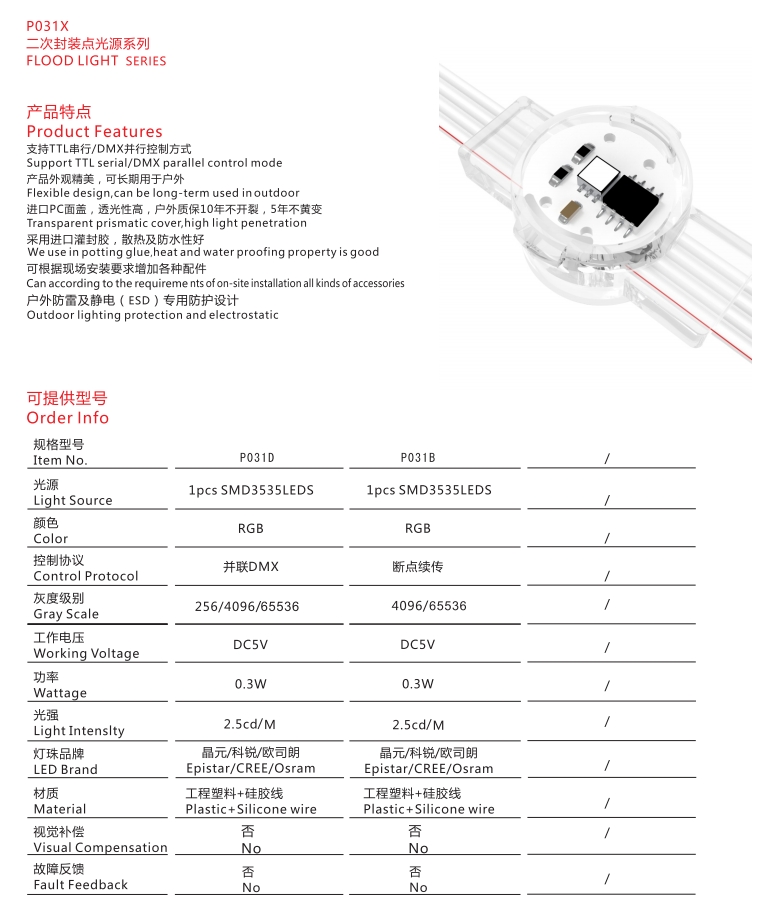 文件上传成功！